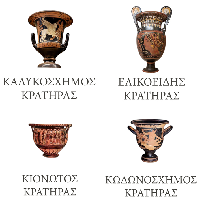 Είδη Κρατήρα
